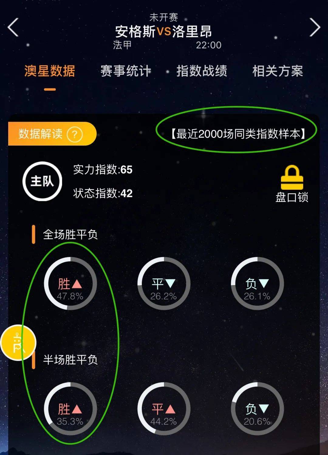 台上